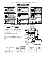 Предварительный просмотр 17 страницы Ingersoll-Rand 3RANT3-EU Instructions Manual