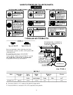 Предварительный просмотр 30 страницы Ingersoll-Rand 3RANT3-EU Instructions Manual