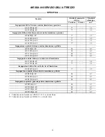 Preview for 19 page of Ingersoll-Rand 41-EU Series Instructions Manual