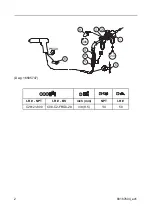 Предварительный просмотр 2 страницы Ingersoll-Rand 45P3-EU Product Information