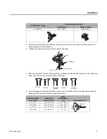 Preview for 11 page of Ingersoll-Rand 4MUC4518A10N0A Installation Operation & Maintenance