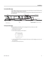 Preview for 15 page of Ingersoll-Rand 4MUC4518A10N0A Installation Operation & Maintenance