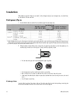 Preview for 16 page of Ingersoll-Rand 4MUC4518A10N0A Installation Operation & Maintenance