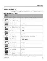 Preview for 23 page of Ingersoll-Rand 4MUC4518A10N0A Installation Operation & Maintenance