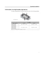 Preview for 9 page of Ingersoll-Rand 4MUD4518A10N0A Installation, Operation And Maintenance Manual