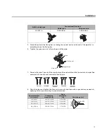 Preview for 13 page of Ingersoll-Rand 4MUD4518A10N0A Installation, Operation And Maintenance Manual