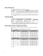 Preview for 26 page of Ingersoll-Rand 4MUD4518A10N0A Installation, Operation And Maintenance Manual