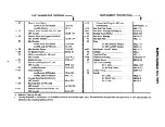 Preview for 9 page of Ingersoll-Rand 4RSERIES Operation And Maintenance Manual