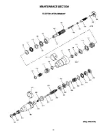 Preview for 11 page of Ingersoll-Rand 4RSERIES Operation And Maintenance Manual