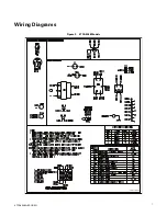 Preview for 7 page of Ingersoll-Rand 4TCA4048A1000A Service Facts