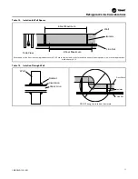 Предварительный просмотр 11 страницы Ingersoll-Rand 4TTV8024A1000B Installer'S Manual