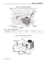 Предварительный просмотр 9 страницы Ingersoll-Rand 4WCA4024A1000A Installer'S Manual