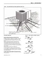 Предварительный просмотр 13 страницы Ingersoll-Rand 4WCA4024A1000A Installer'S Manual