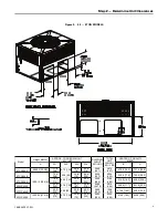 Preview for 9 page of Ingersoll-Rand 4WCC4024A1000A Installer'S Manual