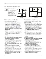 Preview for 14 page of Ingersoll-Rand 4WCC4024A1000A Installer'S Manual