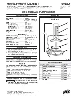 Preview for 1 page of Ingersoll-Rand 5696-1 Operator'S Manual