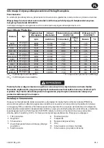 Preview for 41 page of Ingersoll-Rand 6 Seres Product Information