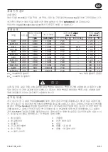 Preview for 53 page of Ingersoll-Rand 6 Seres Product Information