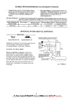 Preview for 51 page of Ingersoll-Rand 61H-EU Series Instructions Manual