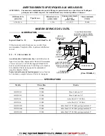 Предварительный просмотр 6 страницы Ingersoll-Rand 61H120 Operation And Maintenance Manual