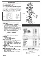 Preview for 2 page of Ingersoll-Rand 635190 Series Operator'S Manual