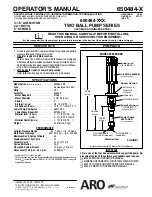 Предварительный просмотр 1 страницы Ingersoll-Rand 650484-X Operator'S Manual