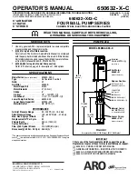 Предварительный просмотр 1 страницы Ingersoll-Rand 650632-X-C Operator'S Manual