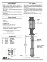 Предварительный просмотр 2 страницы Ingersoll-Rand 650691-X Operator'S Manual