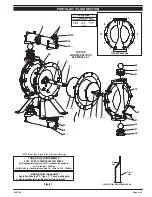 Предварительный просмотр 5 страницы Ingersoll-Rand 650710-C Operator'S Manual