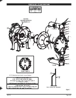 Предварительный просмотр 5 страницы Ingersoll-Rand 650717-C Operator'S Manual