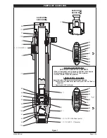 Предварительный просмотр 3 страницы Ingersoll-Rand 66300 Series Operator'S Manual