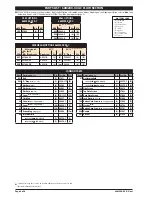 Предварительный просмотр 4 страницы Ingersoll-Rand 66M2X0-XXX-C Operator'S Manual