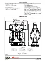 Предварительный просмотр 8 страницы Ingersoll-Rand 66M2X0-XXX-C Operator'S Manual