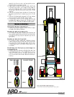 Предварительный просмотр 4 страницы Ingersoll-Rand 6737X-XXX Operator'S Manual