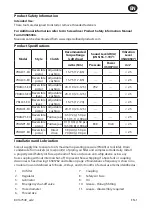 Preview for 3 page of Ingersoll-Rand 7-EU Series Product Information