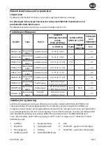 Preview for 23 page of Ingersoll-Rand 7-EU Series Product Information