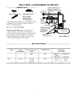 Предварительный просмотр 9 страницы Ingersoll-Rand 70P3 Operation And Maintenance Manual