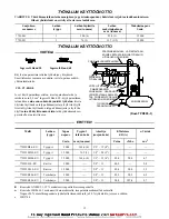 Предварительный просмотр 42 страницы Ingersoll-Rand 77H-EU Series Instructions Manual