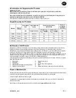 Preview for 13 page of Ingersoll-Rand 7802A Product Information