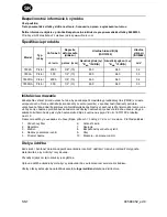 Preview for 16 page of Ingersoll-Rand 7802A Product Information