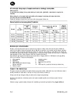 Preview for 22 page of Ingersoll-Rand 7802A Product Information