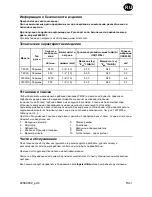 Preview for 23 page of Ingersoll-Rand 7802A Product Information