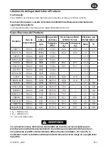 Preview for 5 page of Ingersoll-Rand 7A Series Product Information