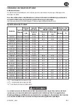 Preview for 7 page of Ingersoll-Rand 7A Series Product Information