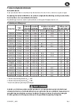 Preview for 13 page of Ingersoll-Rand 7A Series Product Information