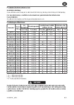 Preview for 17 page of Ingersoll-Rand 7A Series Product Information