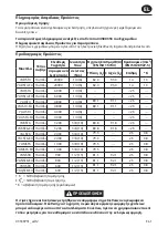 Preview for 25 page of Ingersoll-Rand 7A Series Product Information