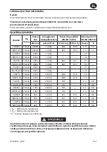 Preview for 27 page of Ingersoll-Rand 7A Series Product Information