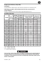 Preview for 31 page of Ingersoll-Rand 7A Series Product Information