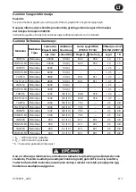 Preview for 37 page of Ingersoll-Rand 7A Series Product Information